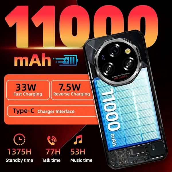 Oukitel WP62 Dual Sim 5G 512GB 16GB RAM  Smartphone 