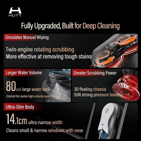 Xiaomi HUTT DDC55 Pro Robot de curățat geamuri