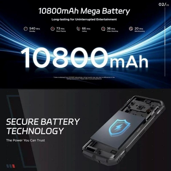  Smartphone Doogee S Cyber Dual Sim 256GB 8GB E, Red