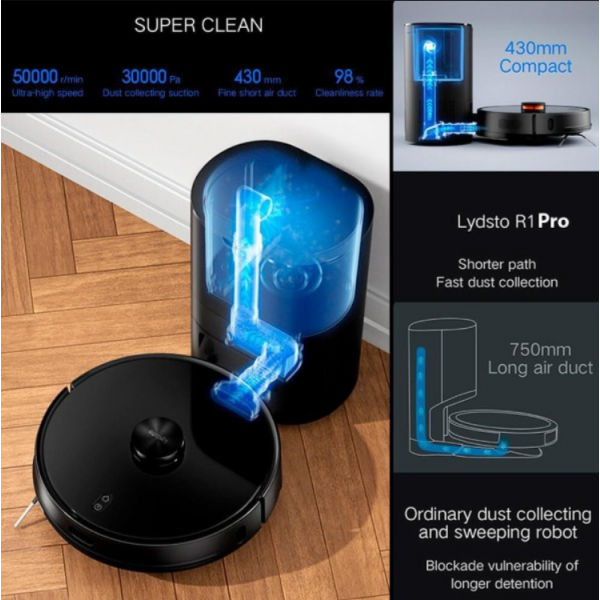 Xiaomi Lydsto R1 Pro Aspirator robot cu recipient automatic pentru deșeuri