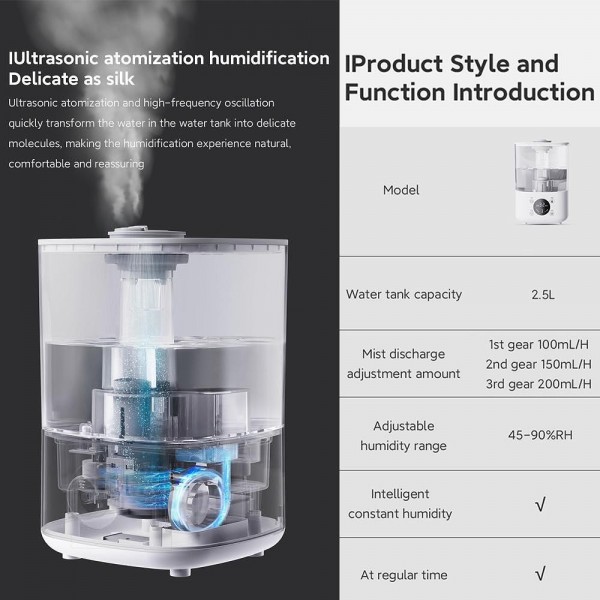 Umidificator de aer Xiaomi Lydsto F100S
