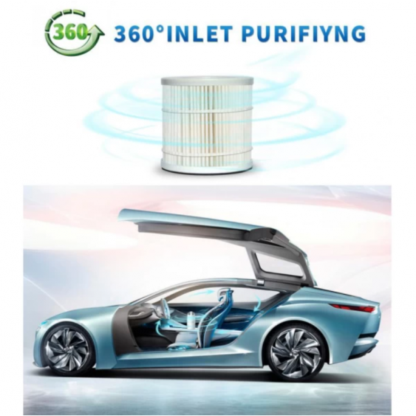 Oberon 05A - Purificator de aer pentru mașină
