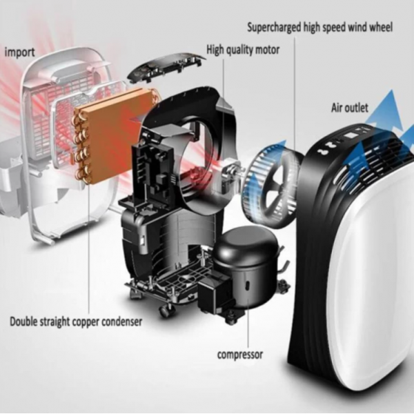 Triton 10 (10L/24 ore) Dezumidificator