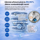 Filtru de mineralizare pentru NatureFlow Y6 Ultra