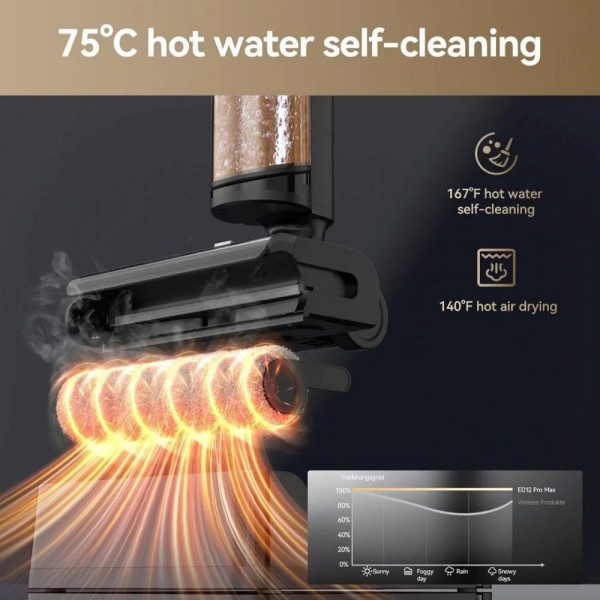 JONR ED12 Pro Max  Aspirator Vertical