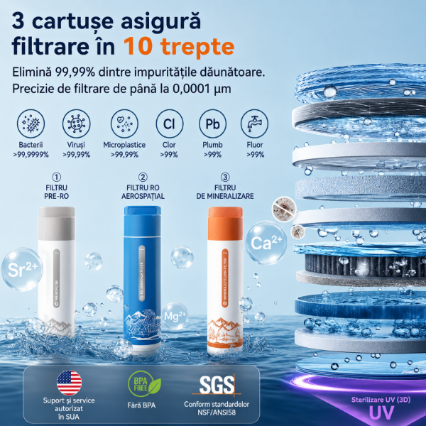NatureFlow F4 Gen 2 – Sistem de purificare a apei pentru casă cu tehnologie RO alcalină și apă fierbinte instantanee (pH 9,5)