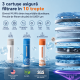 NatureFlow F4 Gen 2 – Sistem de purificare a apei pentru casă cu tehnologie RO alcalină și apă fierbinte instantanee (pH 9,5)