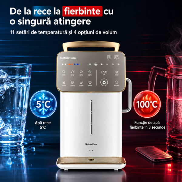 NatureFlow Y6 Ultra – Sistem alcalin de purificare a apei pentru casă, cu osmoză inversă RO, siliciu, apă caldă și rece