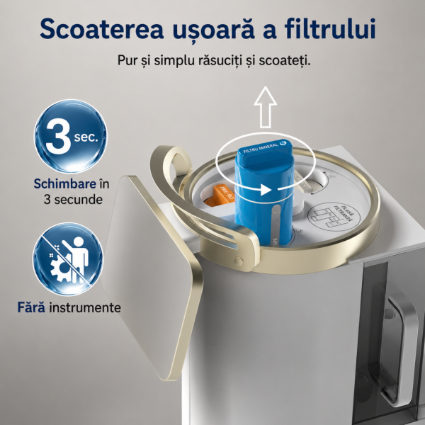 Filtru de mineralizare pentru NatureFlow Y6 Ultra